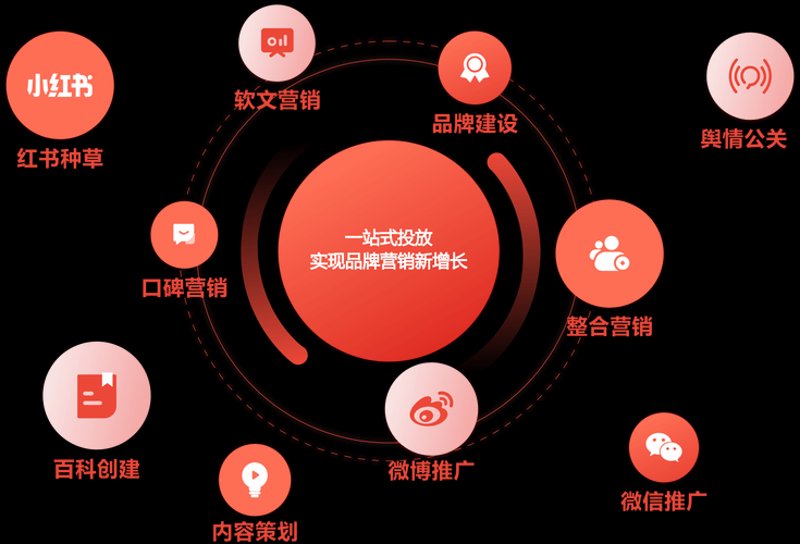 活动策划执行：一场精心编织的创意盛宴